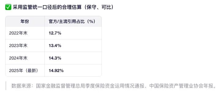 轻舟已过万重山读chong_轻舟已过万重山的上一_
