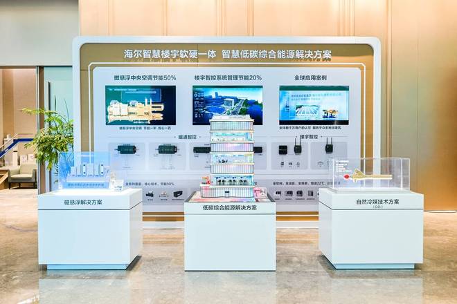 _海尔再生资源_海尔的企业再造