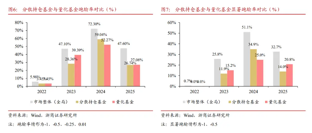 经理人激励薪酬的基本类型__经理人薪酬设计