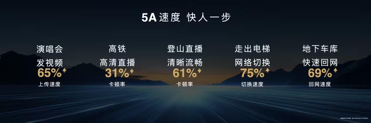 _华为2020年消费者业务_华为重点消费群体