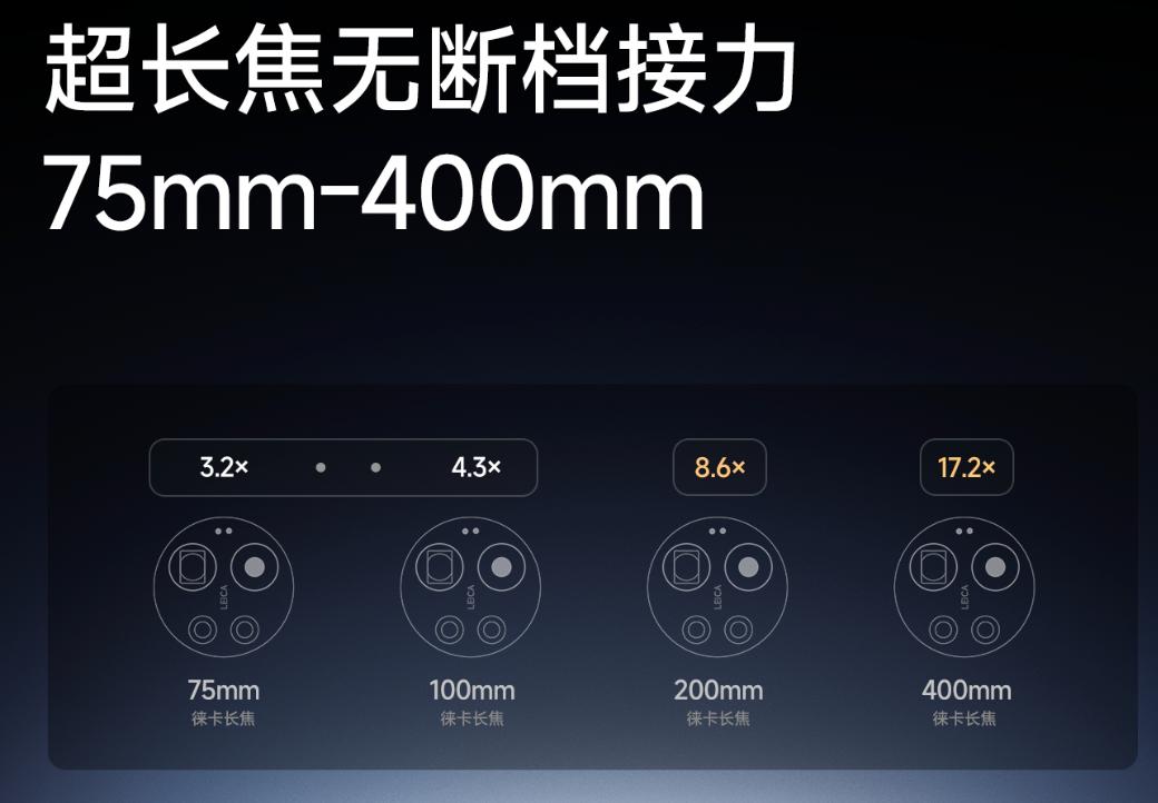 _徕卡小m_小米徕卡滤镜