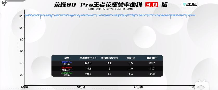 宇宙大宗师_荣耀宇宙怎么玩_