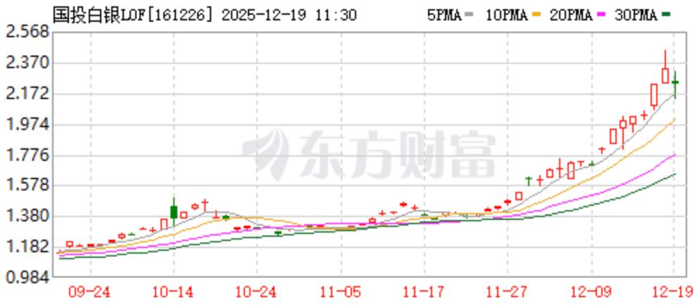 _头条转发到哪里了_头条转发到微信怎么打开