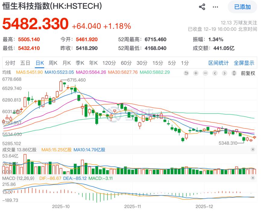 _头条转发到哪里了_头条转发到微信怎么打开
