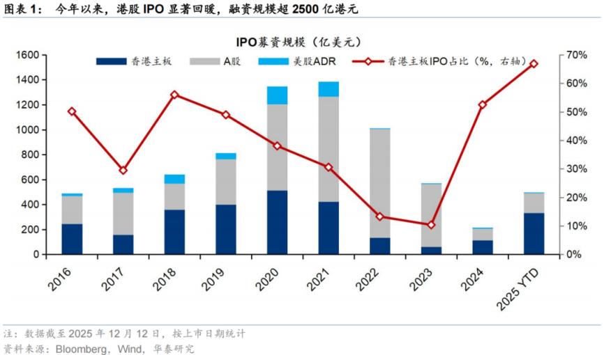 _头条转发到微信怎么打开_头条转发到哪里了
