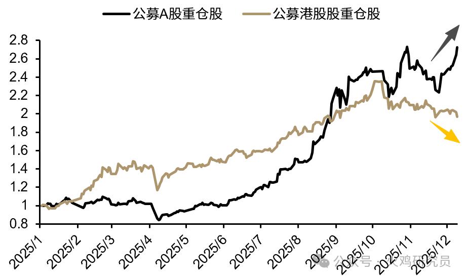 头条转发到微信怎么打开_头条转发到哪里了_