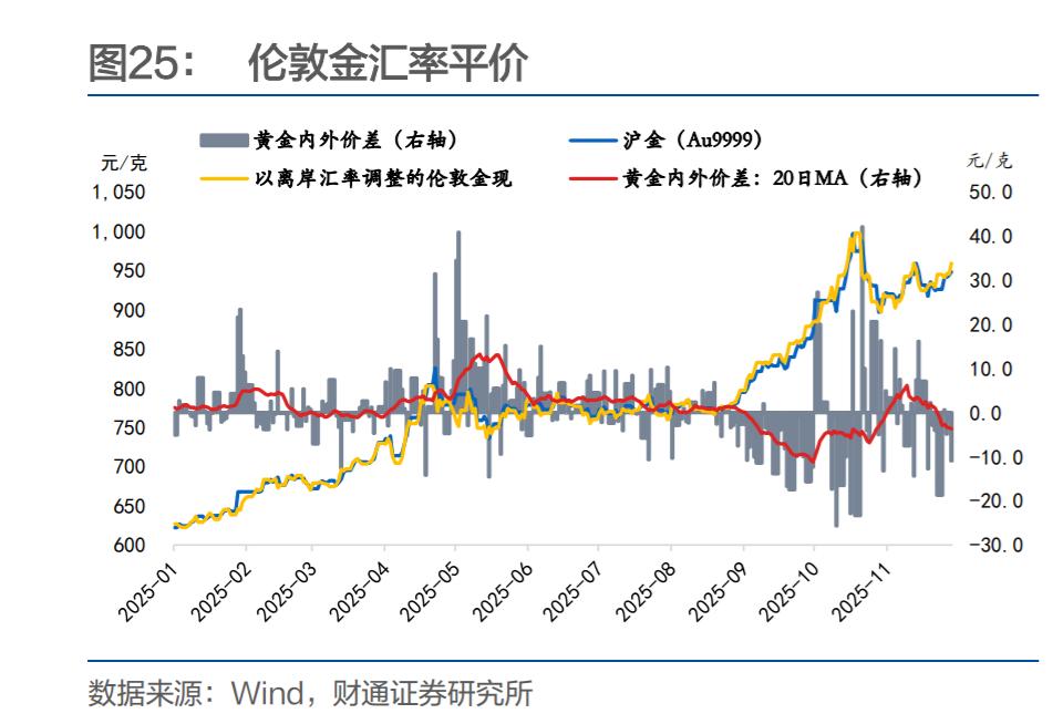 大破局_大破局_