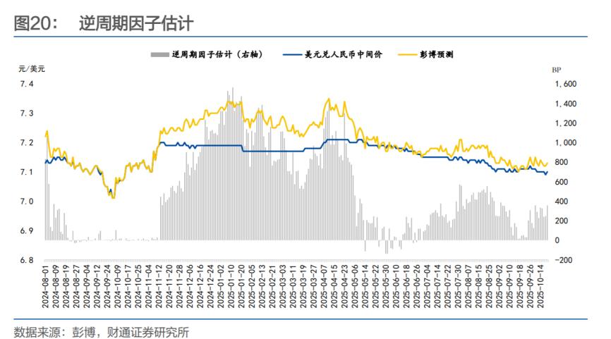 _大破局_大破局