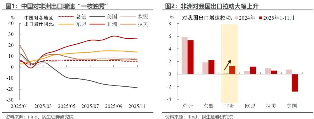 _大破局_大破局