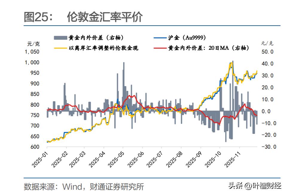 _大破局_大破局