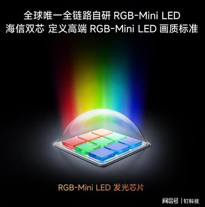 海信E8S炸场在即，2026标杆级RGB-Mini LED成高端Mini LED终结者