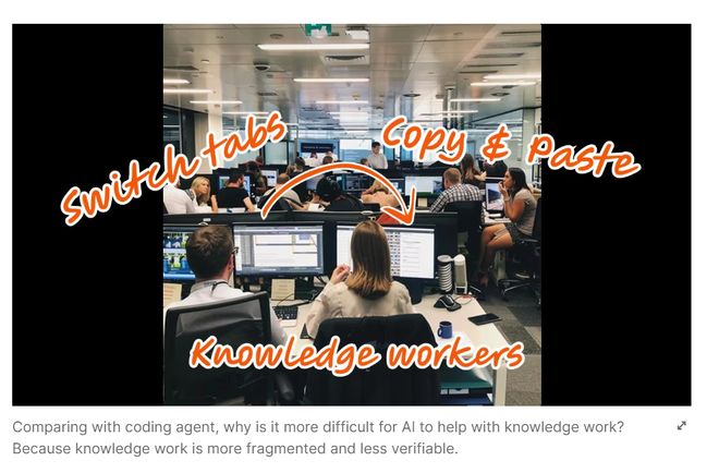 _Notion CEO谈AI变革：“无限心智”时代来临_Notion CEO谈AI变革：“无限心智”时代来临