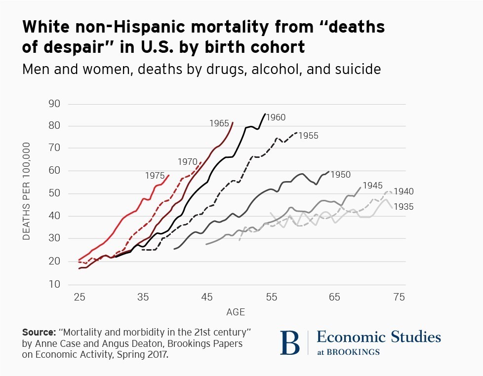 _美国特朗普政府华裔官员_特朗普支持禁枪吗
