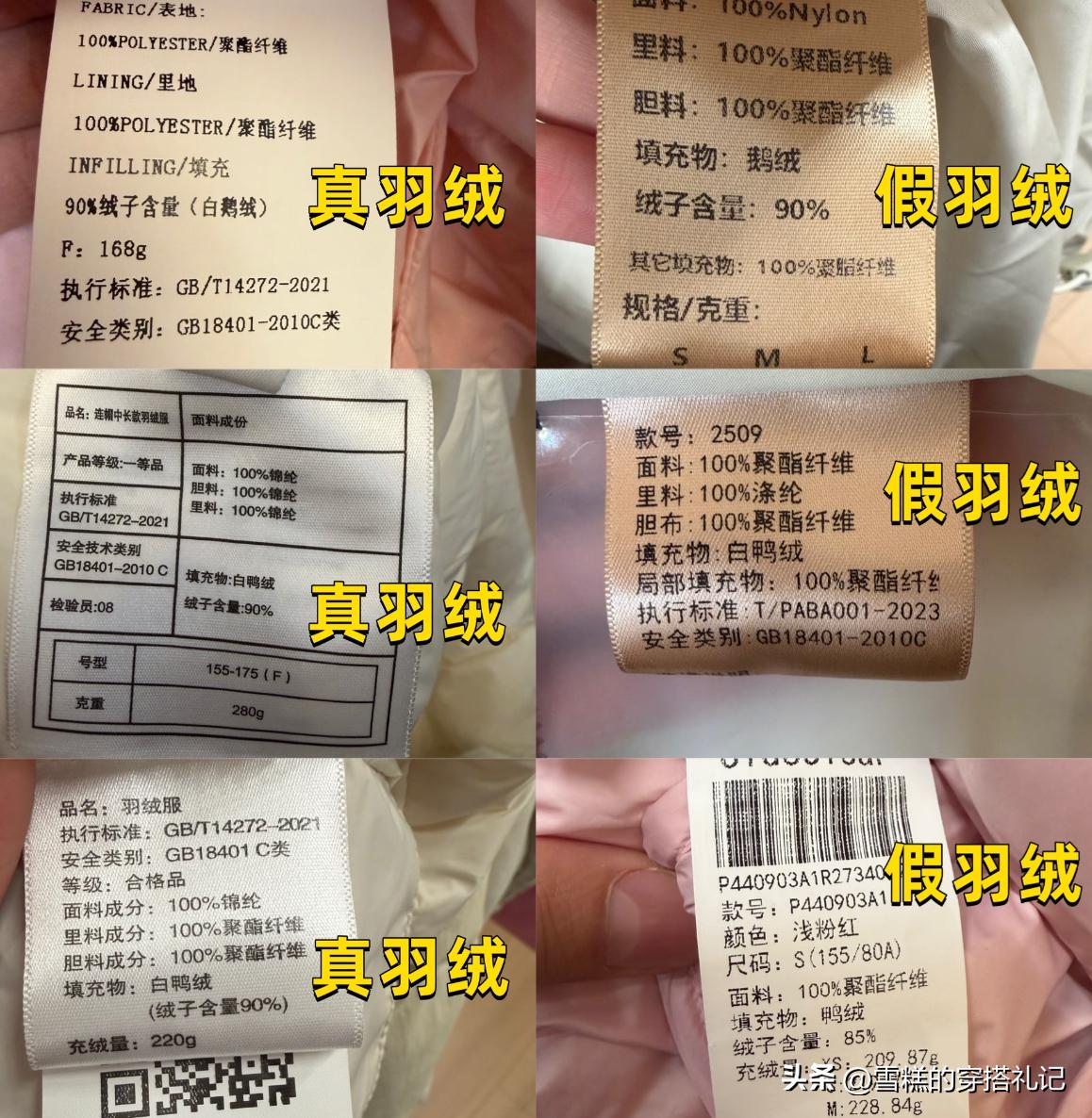 买到假羽绒服_假货大街烂羽绒服穿真货可以吗_