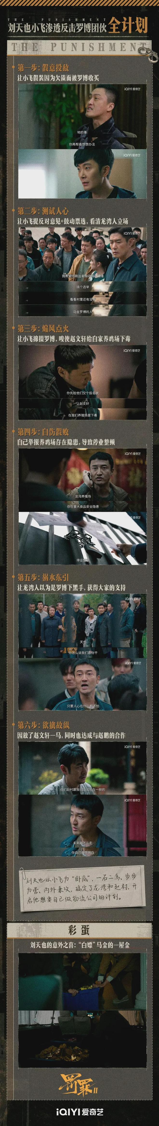 藏地密码后续__罚棋暴露反转警罪后续案例