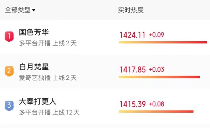 _水嫩倍现臻美套装_嫩帅直播杨紫芳华拉满是哪一期