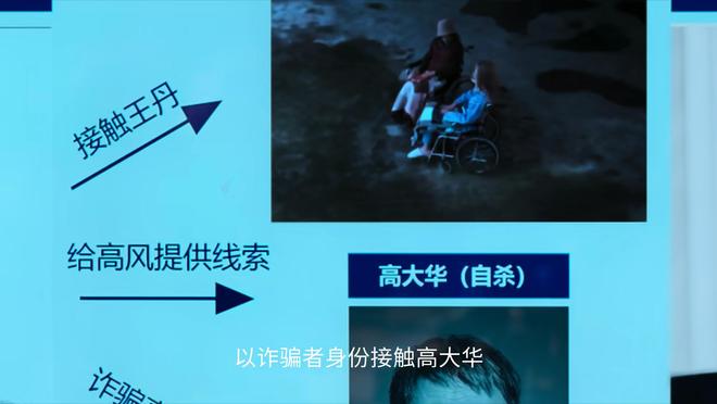 2021国产黑马电视剧_又一悬疑剧成黑马_