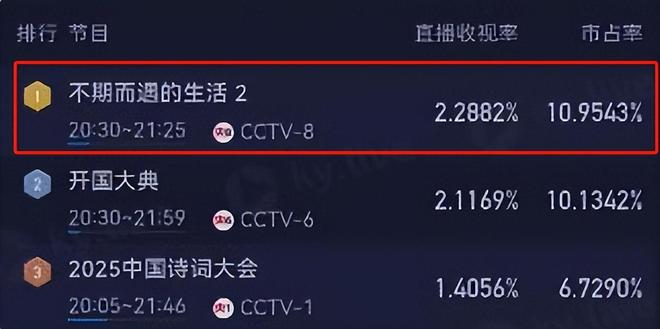 播放央视主持是假的_央视真的还是假的_