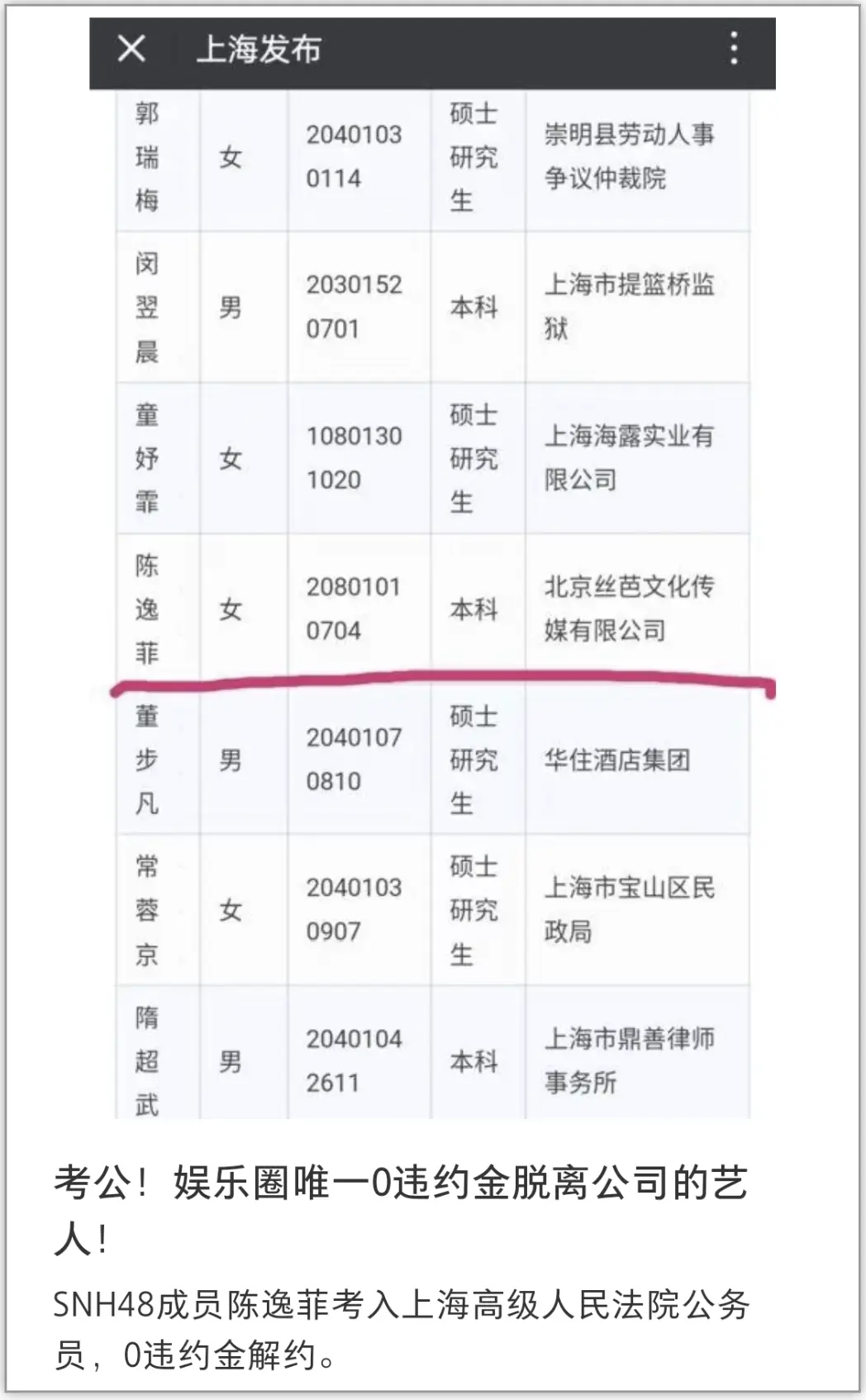 顶流女星,困在“卖身契”里_顶流女星,困在“卖身契”里_