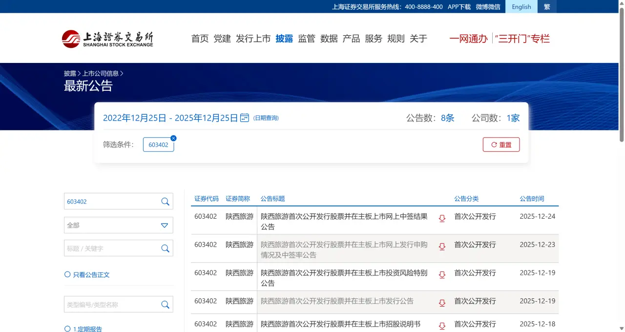 龙头企业引领，陕西崛起万亿级文旅产业