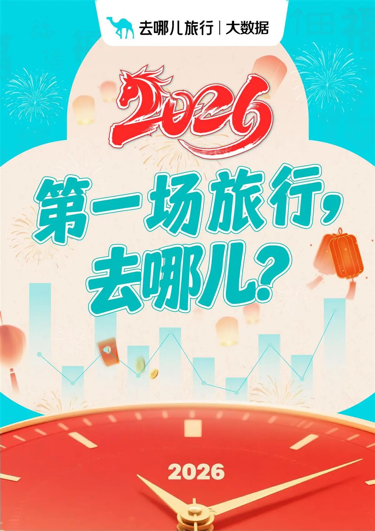 元旦旅游“开门红”!武汉位居元旦首日酒店入住量前十城市