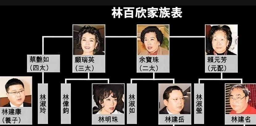 王祖贤与齐秦林建岳__王祖贤林建岳