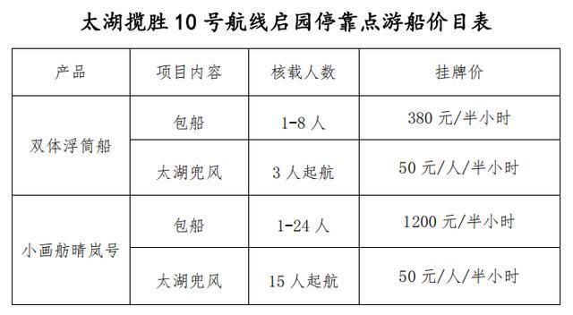 云南黄龙玉的价值_我在早上起床很早用英语怎么说_