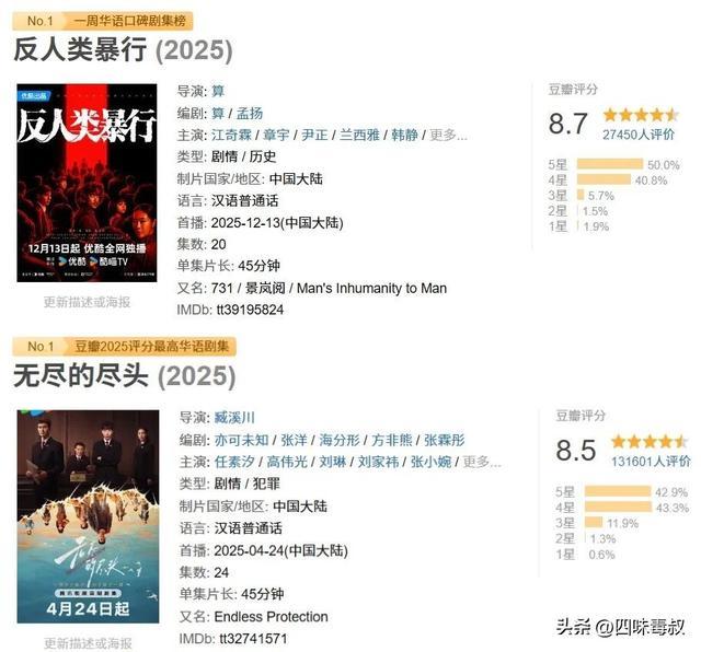 _豆瓣黑马中文悬疑小说_豆瓣有深度高分