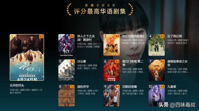 豆瓣有深度高分__豆瓣黑马中文悬疑小说