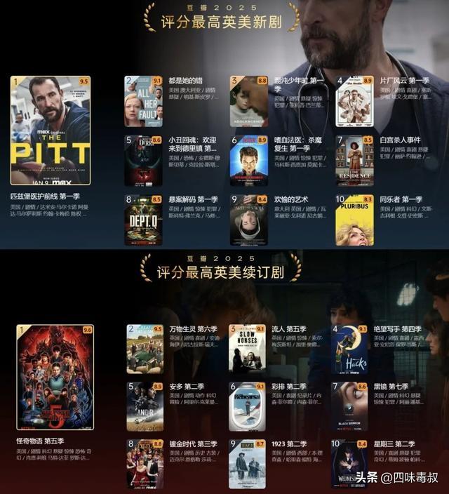 豆瓣黑马中文悬疑小说_豆瓣有深度高分_