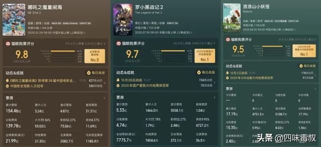 豆瓣黑马中文悬疑小说__豆瓣有深度高分