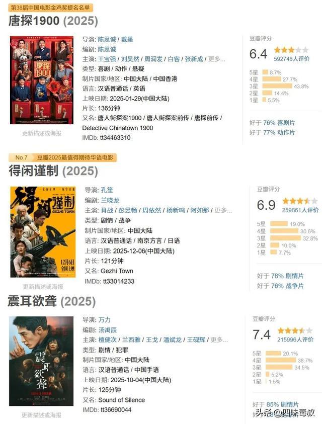 豆瓣有深度高分_豆瓣黑马中文悬疑小说_