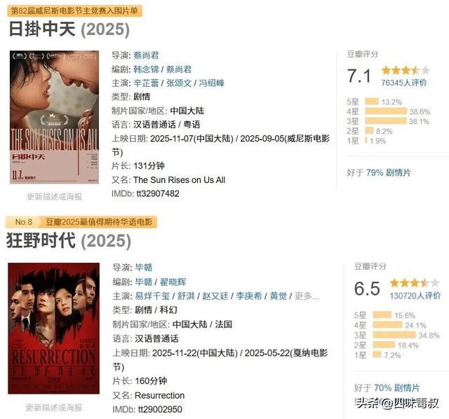 豆瓣有深度高分_豆瓣黑马中文悬疑小说_