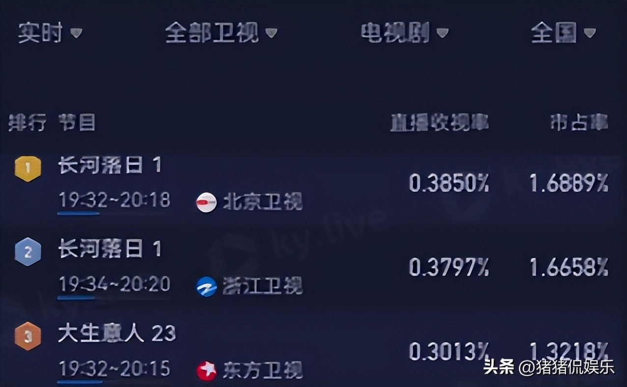 _张鲁主演_张鲁一最新谍战剧2019