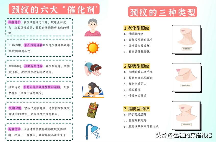 变老的年龄_变老变丑_