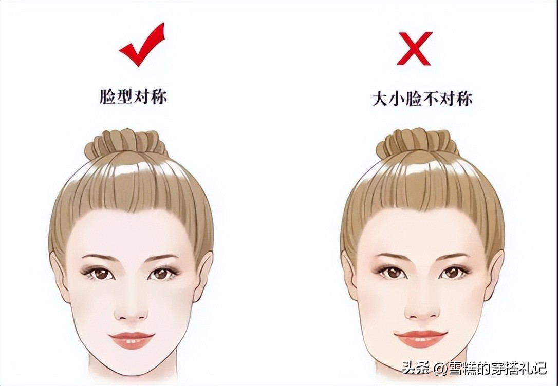 _变老的年龄_变老变丑