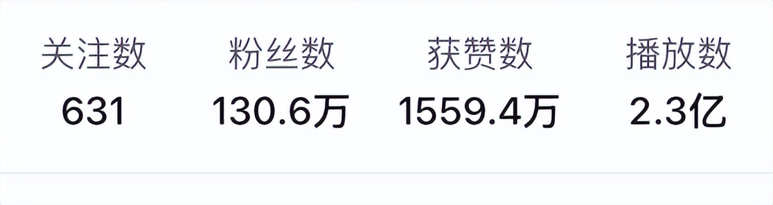 _婚姻黄金法则_黄金婚姻象征意义