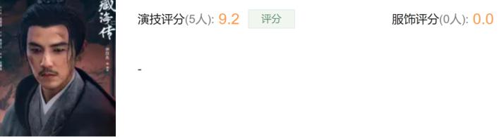 《藏海传》演员演技评分,黄觉垫底,肖战9.7分第三,第一无争议__《藏海传》演员演技评分,黄觉垫底,肖战9.7分第三,第一无争议
