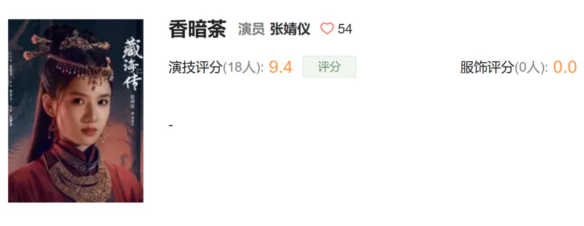 《藏海传》演员演技评分,黄觉垫底,肖战9.7分第三,第一无争议_《藏海传》演员演技评分,黄觉垫底,肖战9.7分第三,第一无争议_