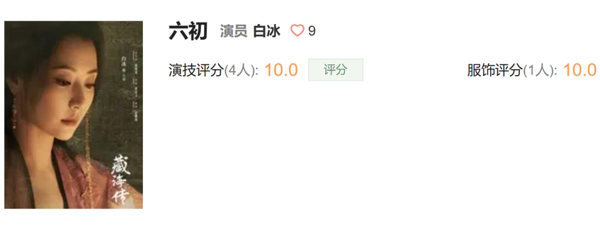 《藏海传》演员演技评分,黄觉垫底,肖战9.7分第三,第一无争议__《藏海传》演员演技评分,黄觉垫底,肖战9.7分第三,第一无争议