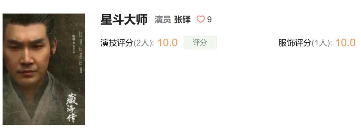 _《藏海传》演员演技评分,黄觉垫底,肖战9.7分第三,第一无争议_《藏海传》演员演技评分,黄觉垫底,肖战9.7分第三,第一无争议