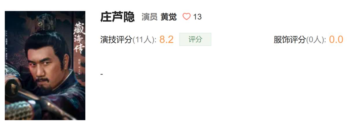 《藏海传》演员演技评分,黄觉垫底,肖战9.7分第三,第一无争议__《藏海传》演员演技评分,黄觉垫底,肖战9.7分第三,第一无争议