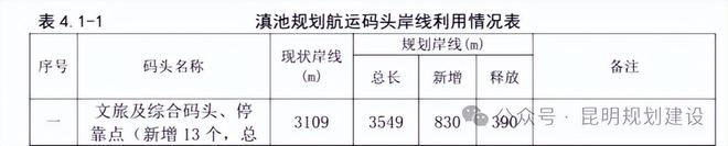 _新安江山水画廊游船停靠_洱海游船双人游攻略