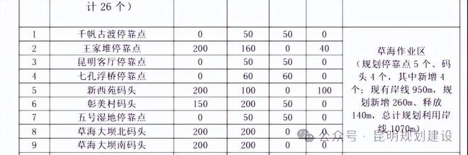 _洱海游船双人游攻略_新安江山水画廊游船停靠