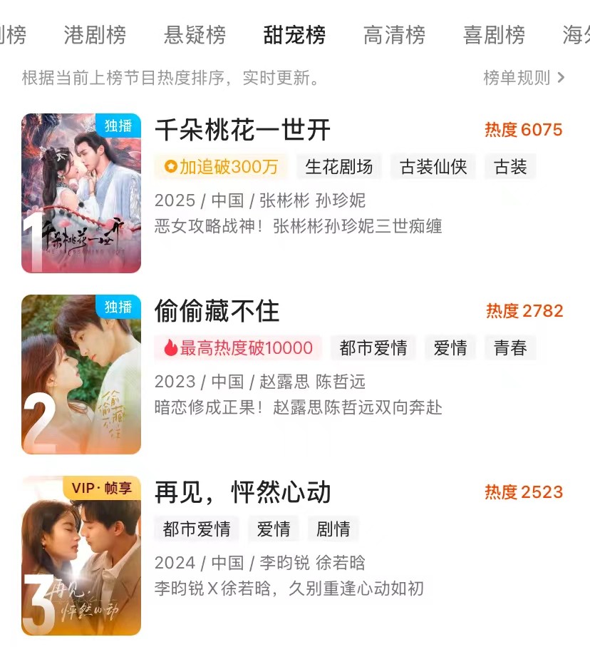 主播说的榜一是什么_主播榜一是什么意思_