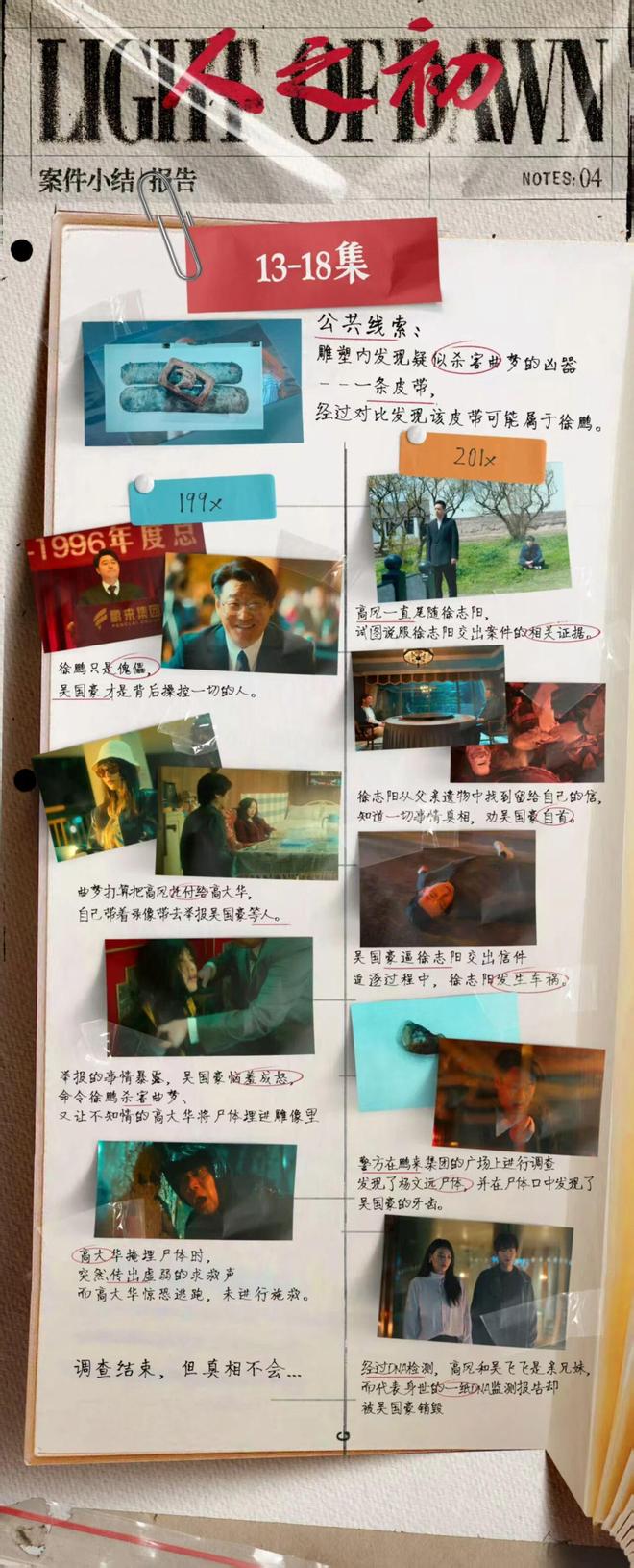 _《人之初》大结局，吴国豪露出懦夫原形！诗人杨文远真正隐形男主_《人之初》大结局，吴国豪露出懦夫原形！诗人杨文远真正隐形男主