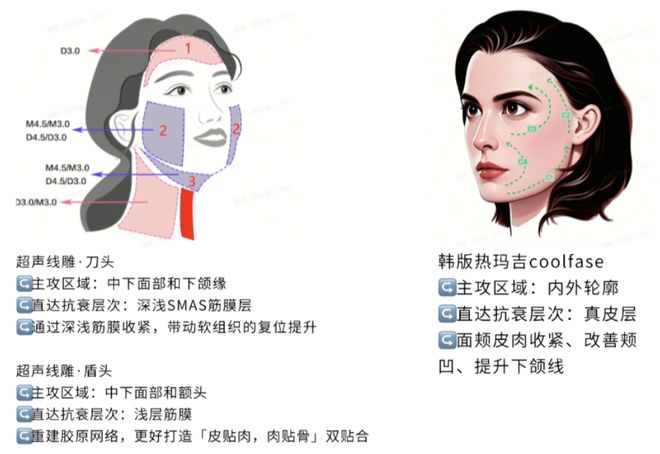 推广|| 她们新年状态大开挂？原来悄悄做了这笔“美丽投资”_推广|| 她们新年状态大开挂？原来悄悄做了这笔“美丽投资”_