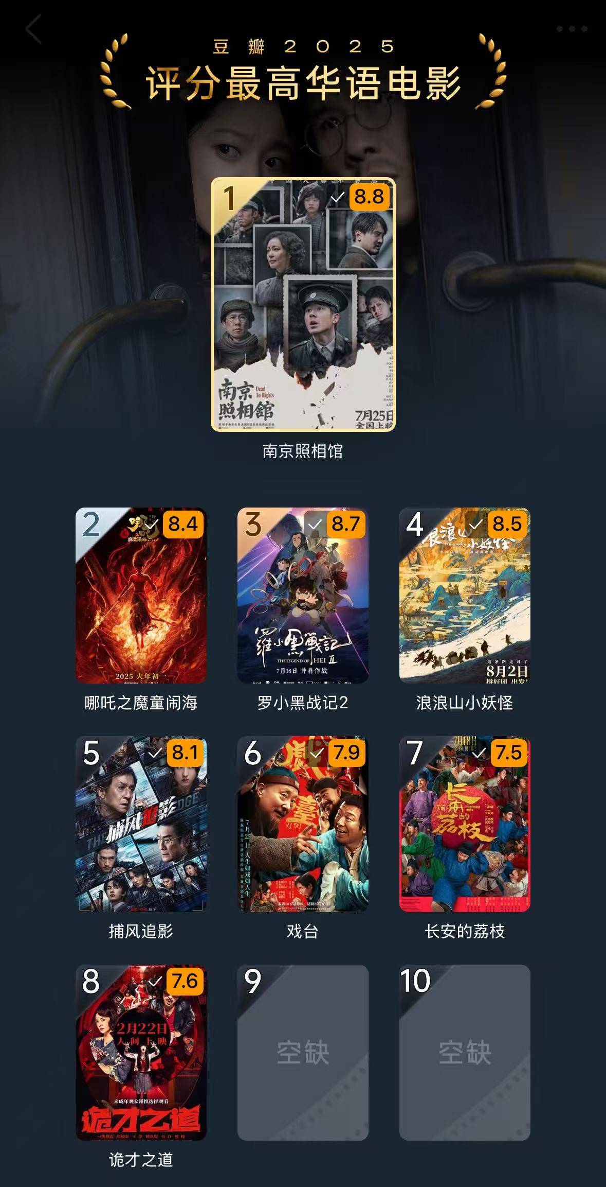 _徐克导演的动画_徐克票房