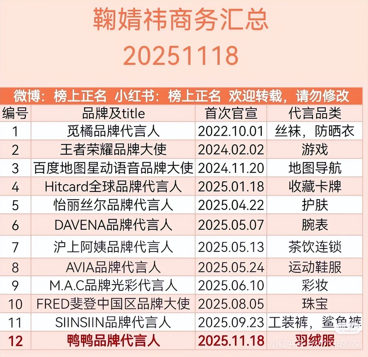 撒谎彻底脸撕破是什么意思__撒谎要靠脸