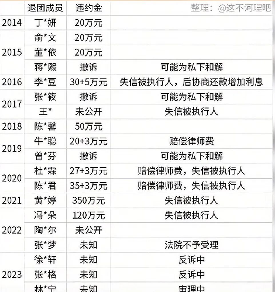 _撒谎彻底脸撕破是什么意思_撒谎要靠脸